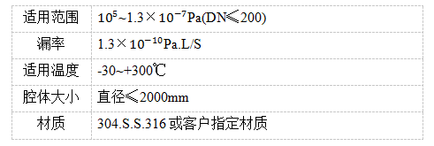 实验室真空系统,真空腔体,真空探针台