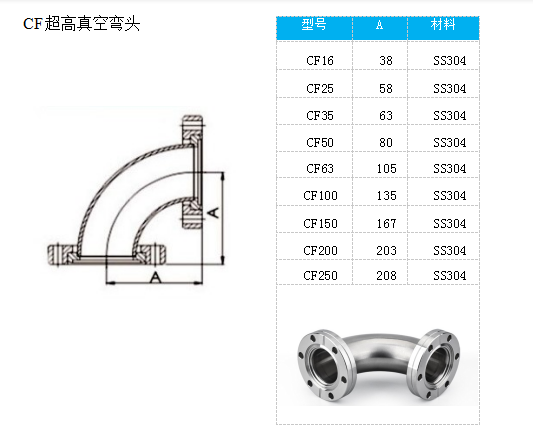 实验室真空系统,真空腔体,真空探针台