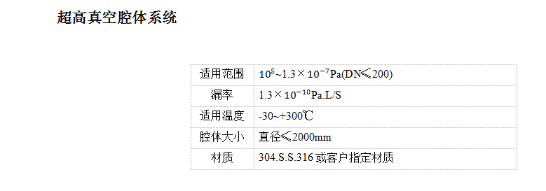 实验室真空系统,真空腔体,真空探针台