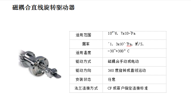 实验室真空系统,真空腔体,真空探针台